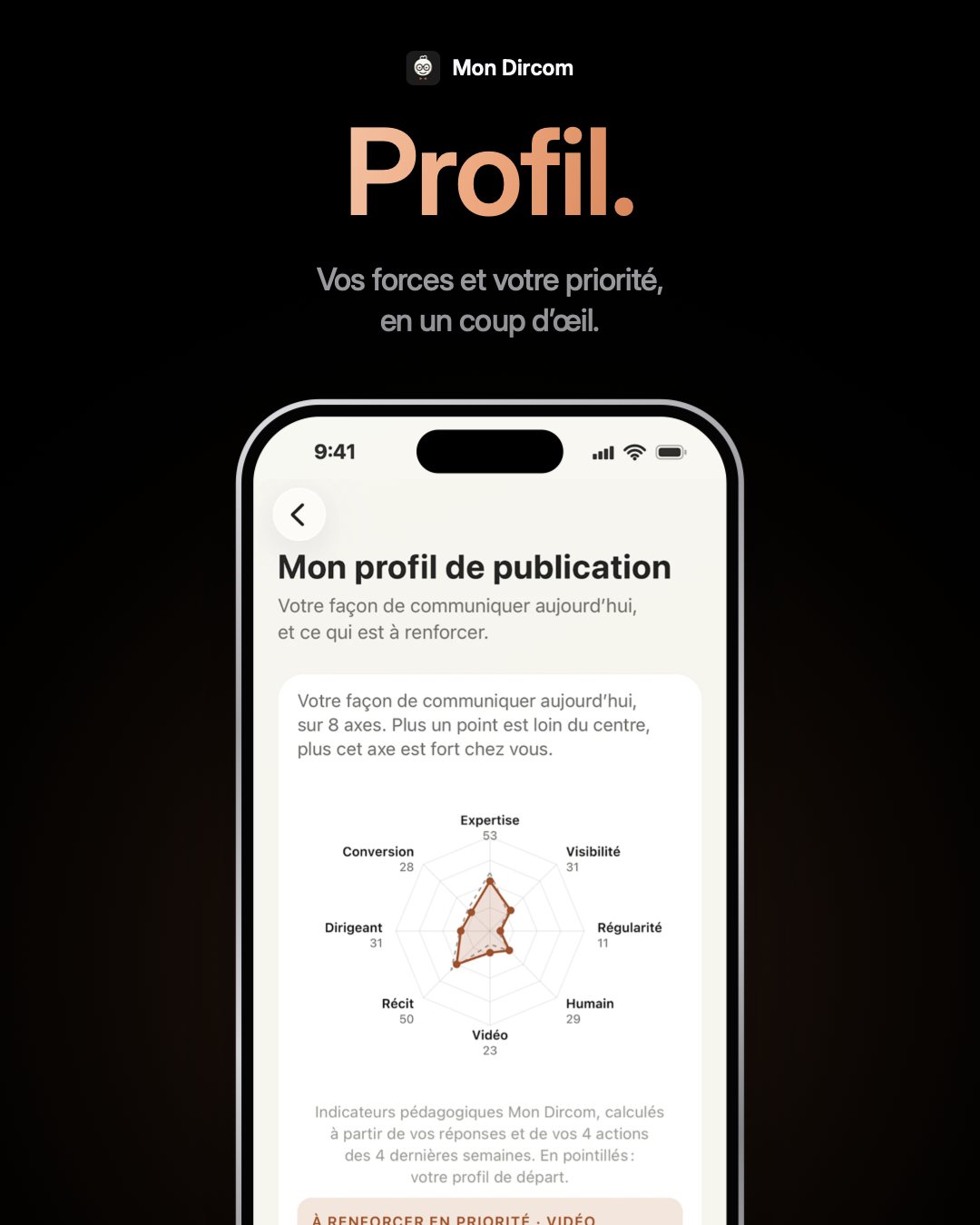 Profil de communication